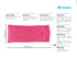 Travel Sleeve for Mechanical Gaming Keyboard - Ranked